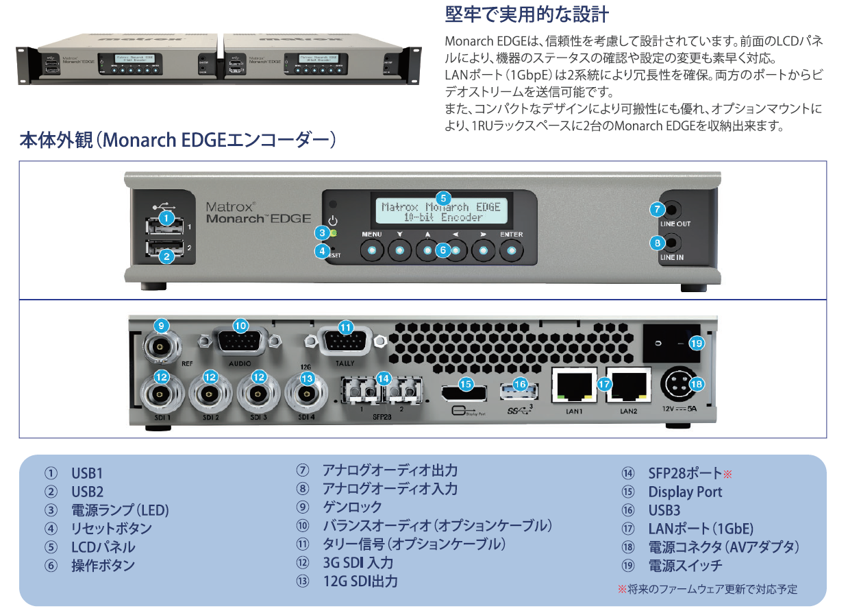 4K対応H.264エンコーダ/デコーダ | ブロードデザイン株式会社